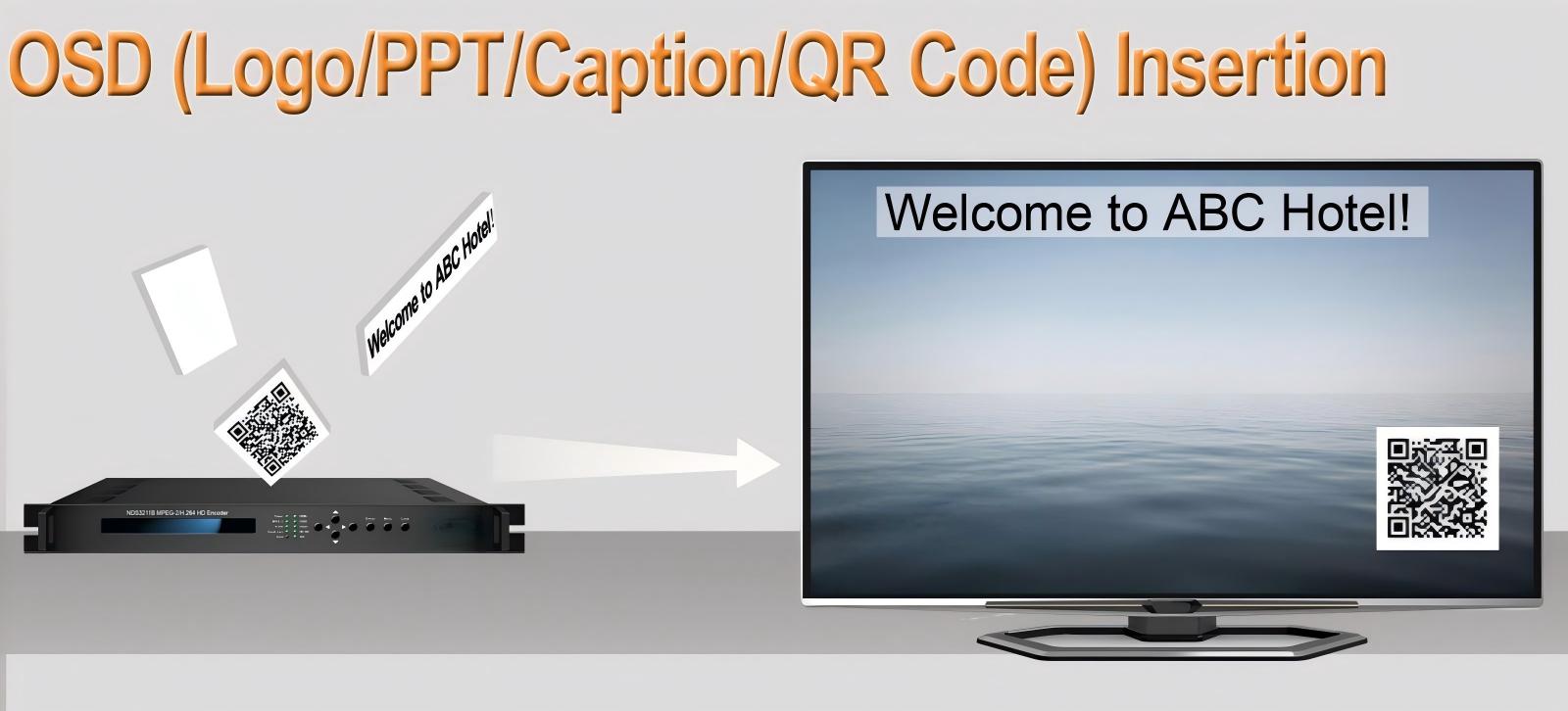 FU4322B MPEG2/H.264 HD Encoder view 2